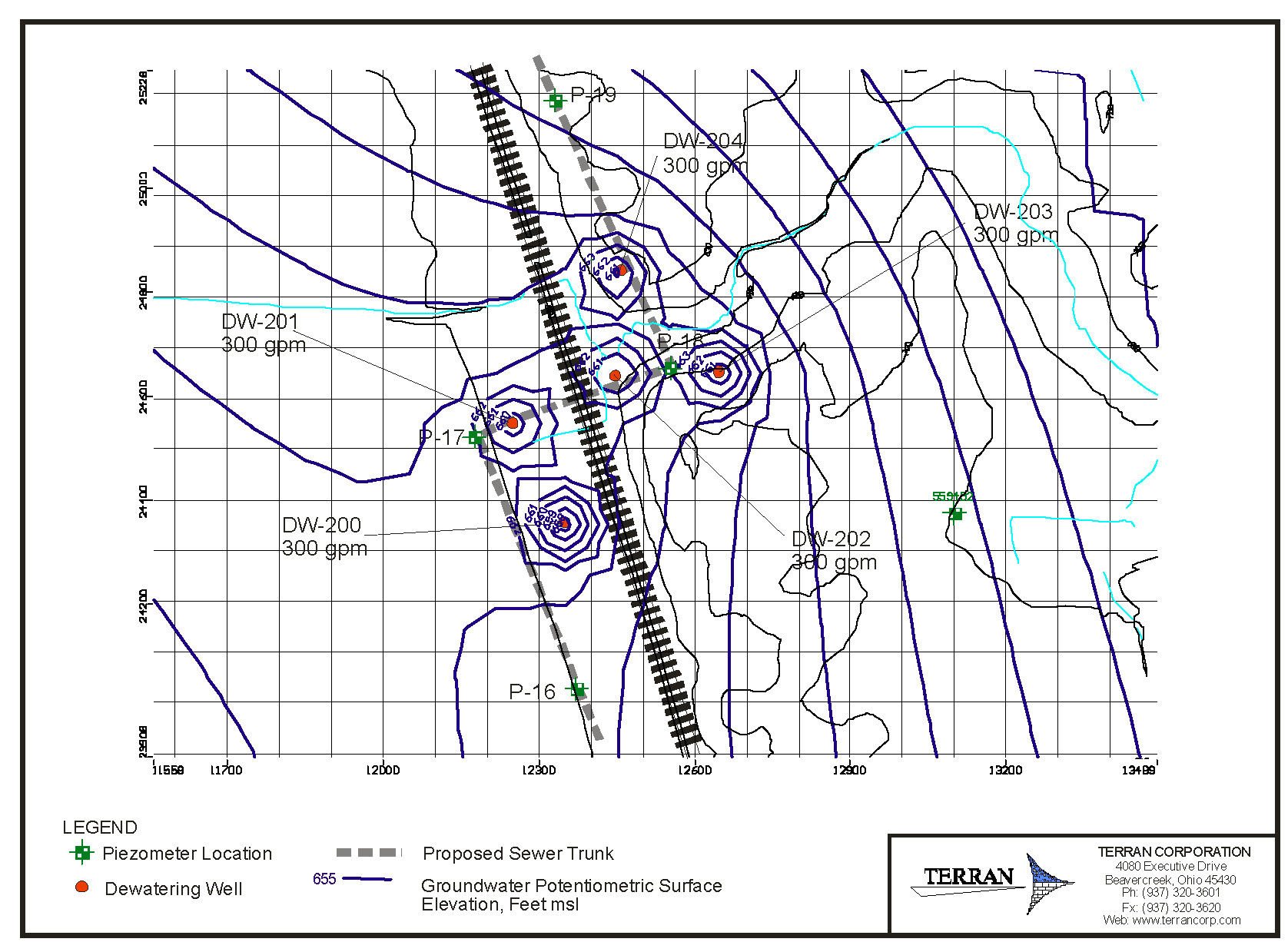 Map of dewatering simulation